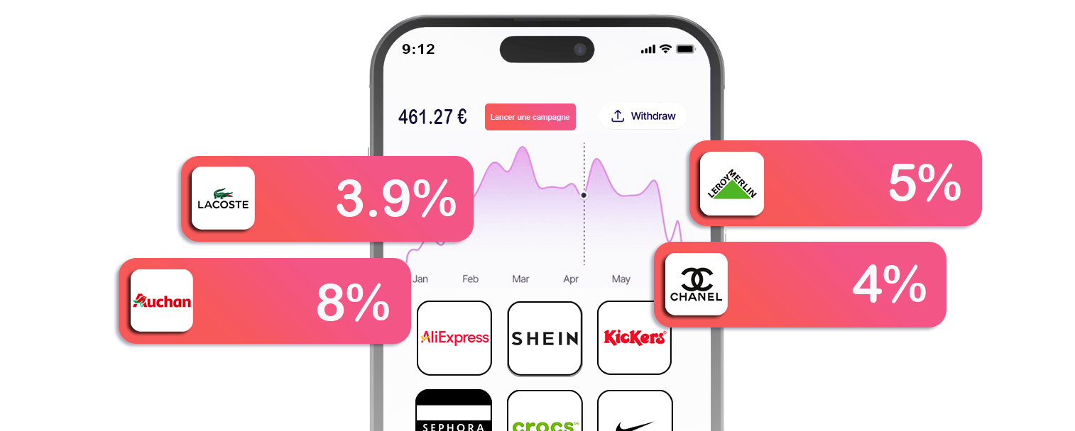 Connect neurainvests.io to your feedback & customer stack. And supercharge your workflow with our 2-click integrations.
